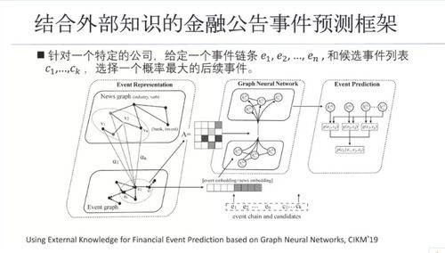 基于ST模式呼吸机的知识图谱构建与应用研究
