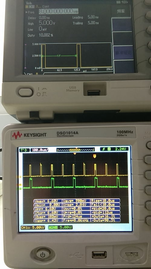 STM8学习笔记 PWM单脉冲模式输出及其在ST模式呼吸机中的应用