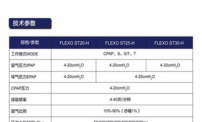 凯迪泰福莱FlexoST30-H ST模式呼吸机 无创通气领域的专业之选